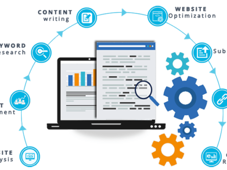 Best SEO Experts In Australia