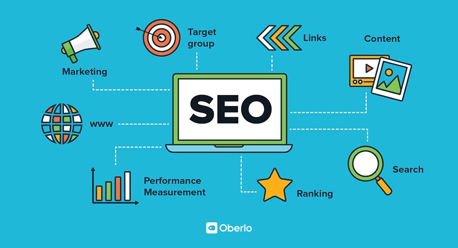 How to get best results using SEO techniques