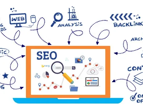 Top SEO Experts In UK