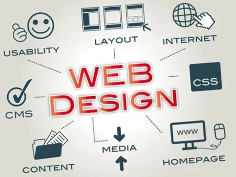 Affordable website design