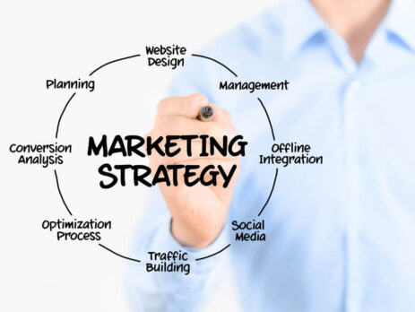 Online Website Marketing
