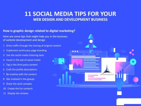 Social Networking Website Development Company