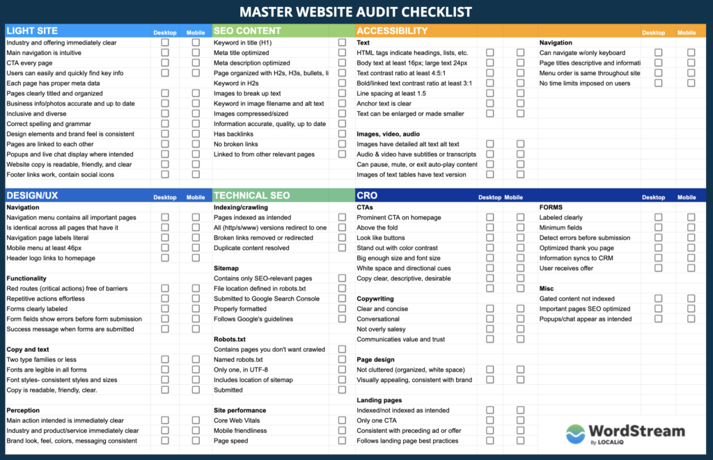 Top 15 SEO Audit Tools to Perform Website SEO Audit in 2022