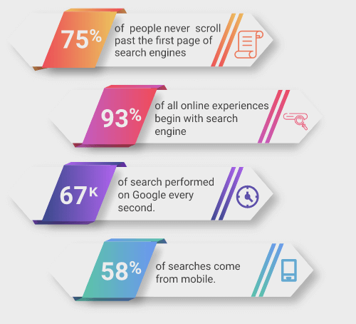 seo company usa-uk india.jpg