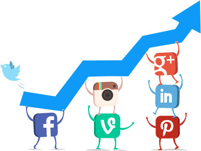 social-media-marketing-include