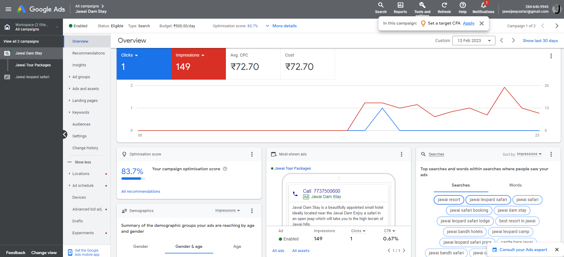 Google Adwords Company in Jaipur