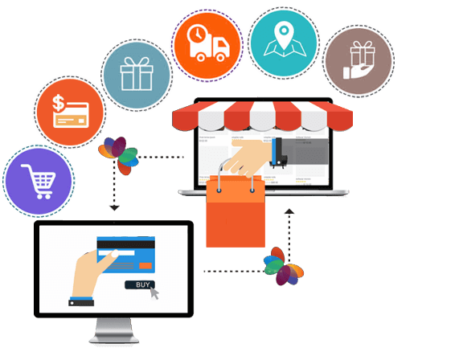 Best ECommerce Development Company in Jaipur