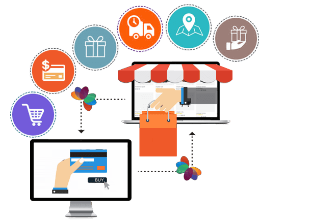 Best ECommerce Development Company in Jaipur