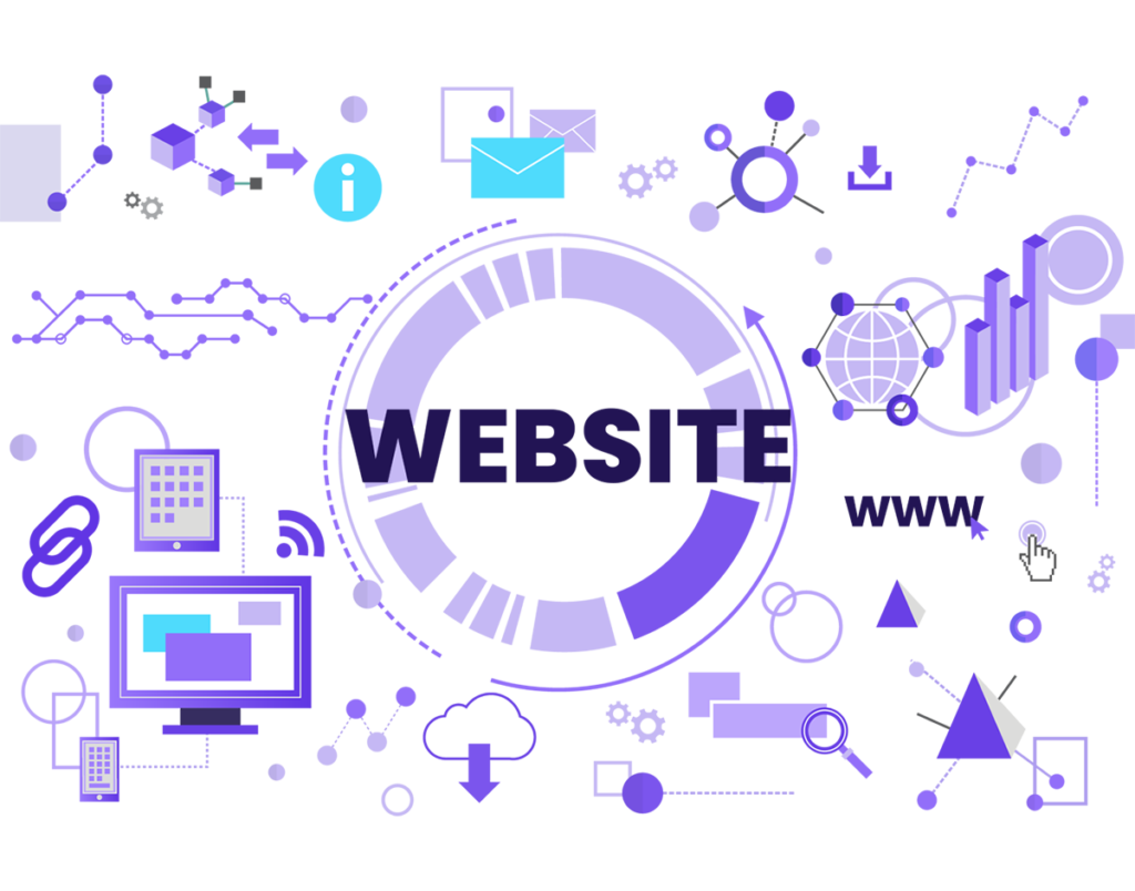 Website Development And Design Service in jaipur