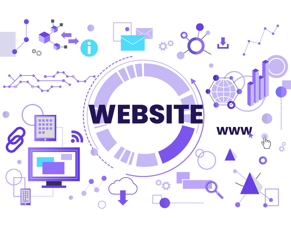 Website Development And Design Service in jaipur