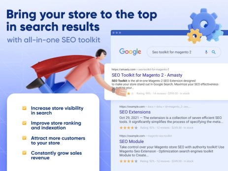 SEO Extension Magento 2 - Real-Time Monitoring