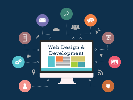 Website Management Services