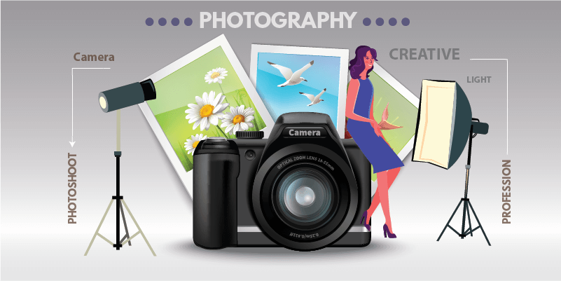 Product Photographers in Jaipur
