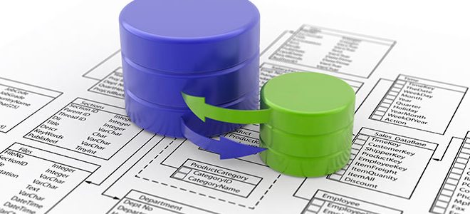 How to clear session table in magneto 2