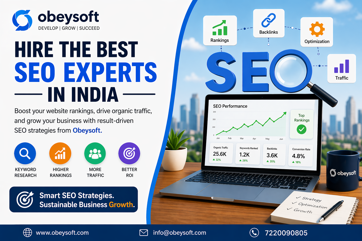 SEO-Experts-in-India
